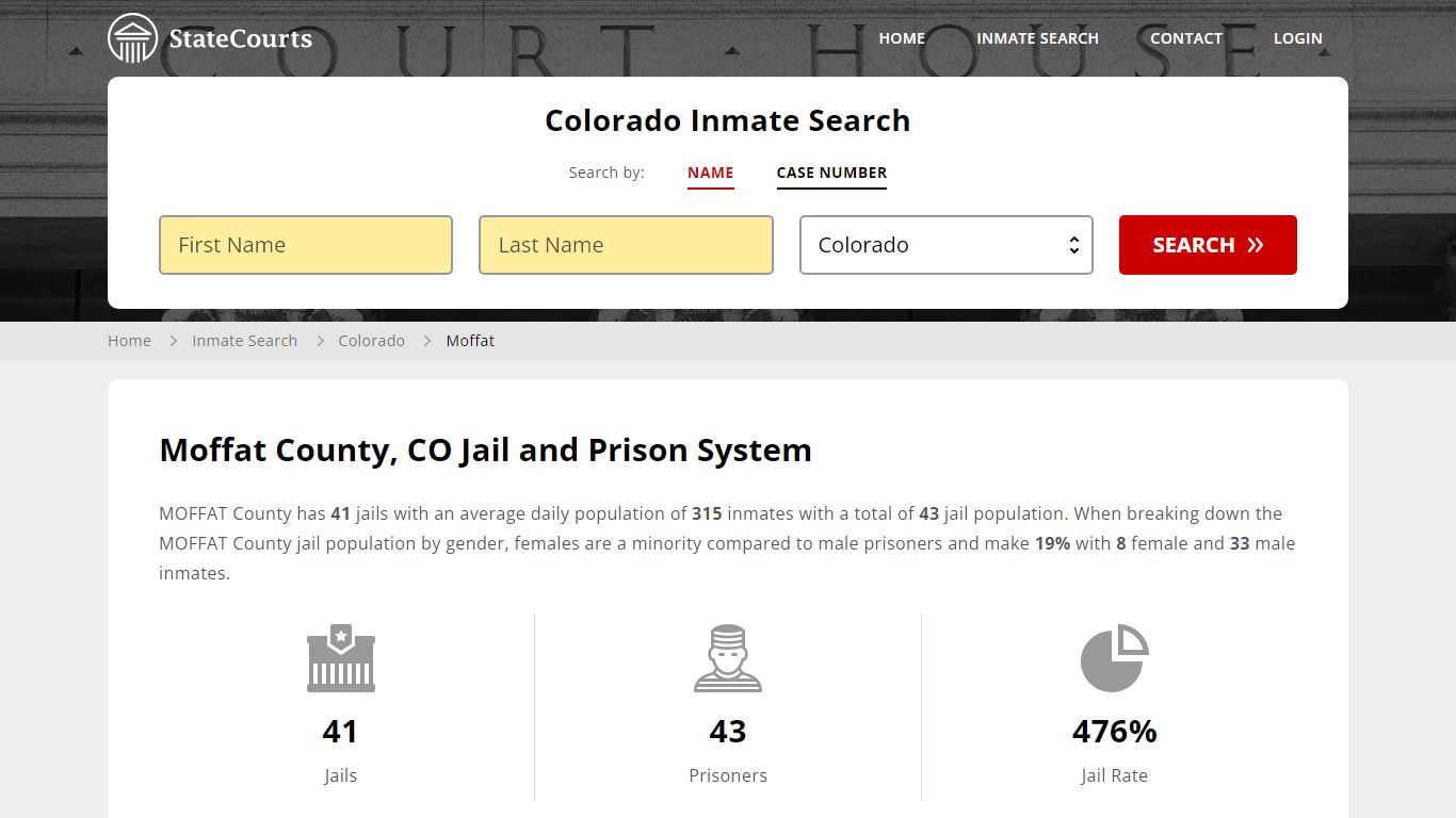 Moffat County, CO Inmate Search - StateCourts